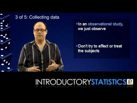 Introductory Statistics - Chapter 1: Introduction