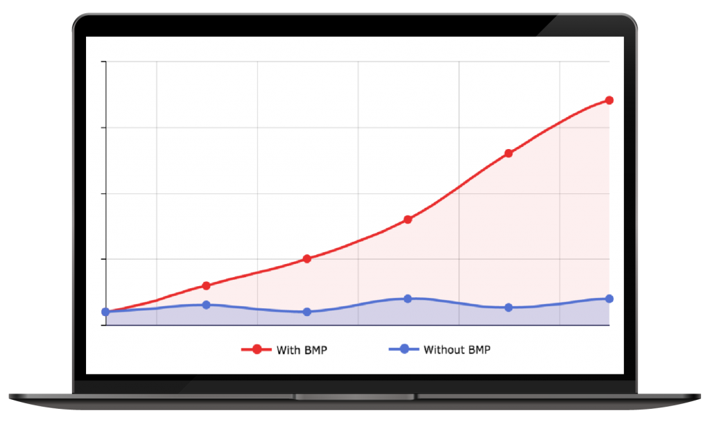 Buy 200000 Instagram Followers Buy 200000 Instagram Followers At A Affordable Price Buildmyplays