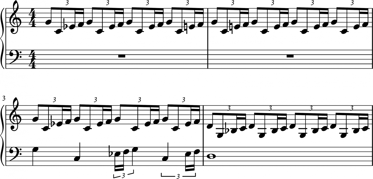 how-to-write-a-memorable-chorus-in-a-song-2-2-build-my-plays